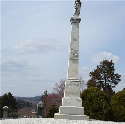 Pvt William L. Singleton on Sysoon