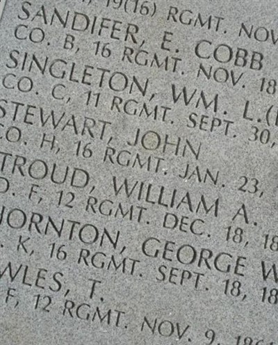 Pvt William L. Singleton on Sysoon
