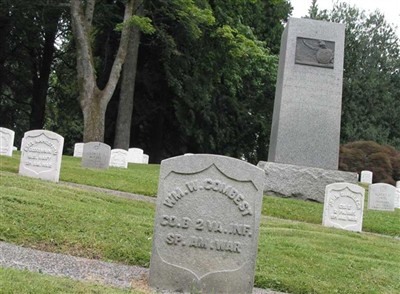 Pvt William Wiley Combest on Sysoon
