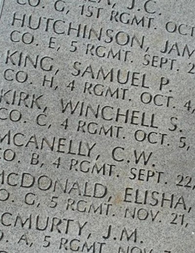 Pvt Winchell S. Kirk on Sysoon