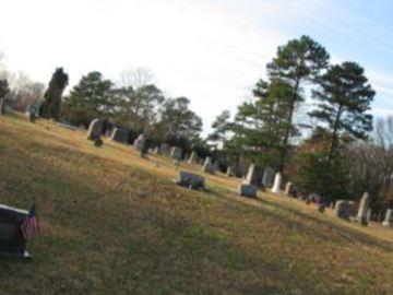 Pyles Cemetery on Sysoon