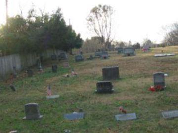 Pyles Cemetery on Sysoon