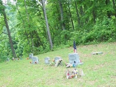 Qualls Cemetery on Sysoon