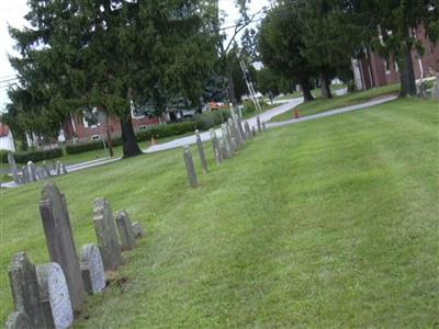 Quickels Lutheran Church Cemetery on Sysoon