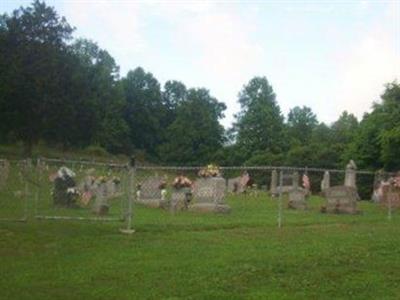 Quickle Cemetery (Burnsville, WV) on Sysoon