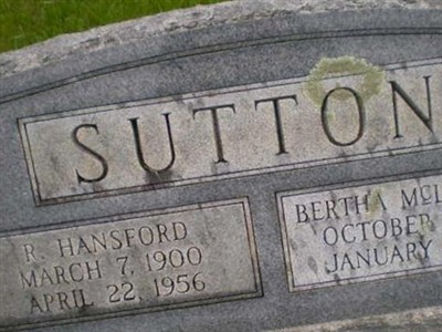 R. Hansford Sutton on Sysoon