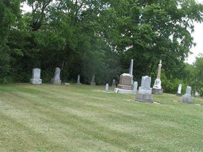 Raabe Cemetery on Sysoon