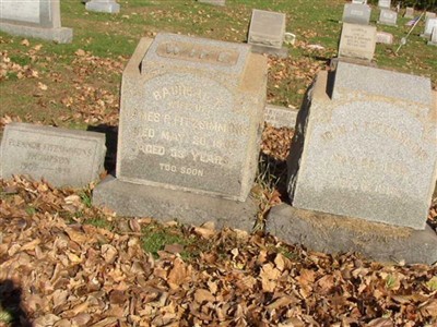 Racheal T Fitzsimmons, Find a grave on Sysoon Racheal T Fitzsimmons on Sysoon