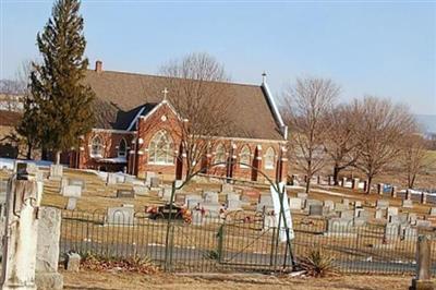 Rader Lutheran Church Cemetery on Sysoon