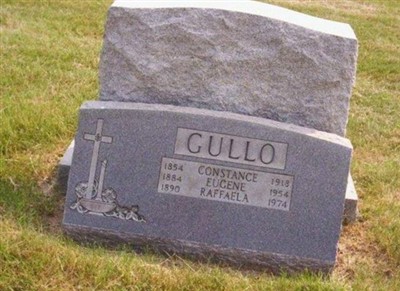 Raffaela Gullo on Sysoon