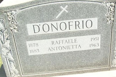 Raffaele D'onofrio on Sysoon