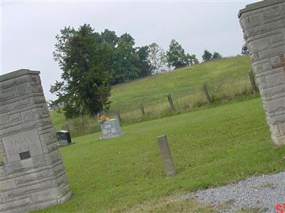 Ragan Cemetery on Sysoon
