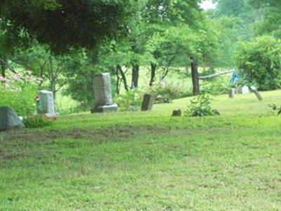 Ragland Family Cemetery on Sysoon
