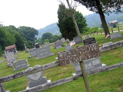 Rainbow Cemetery on Sysoon