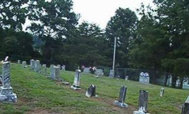 Rainhill Wesleyan Methodist Church Cemetery on Sysoon