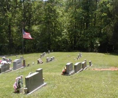 Rains Grove Cemetery on Sysoon