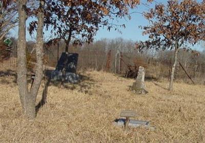 Rainwater Cemetery on Sysoon