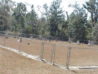 Raker Cemetery on Sysoon