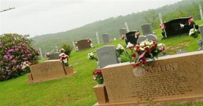 Ralph Clark Cemetery on Sysoon