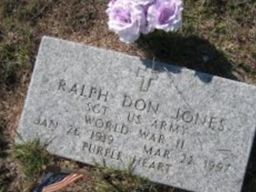 Ralph Don Jones on Sysoon