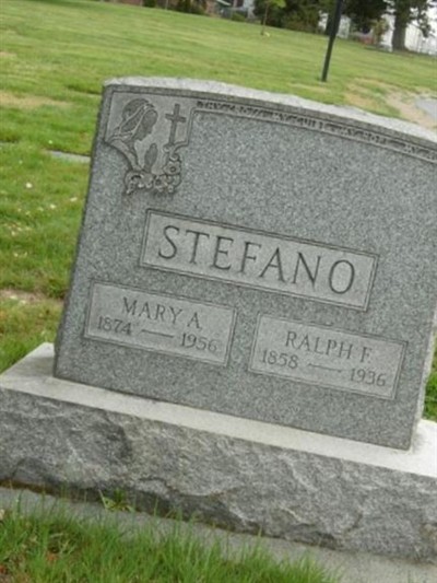 Ralph F Stefano on Sysoon
