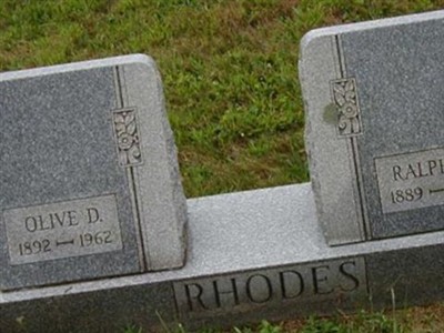 Ralph R. Rhodes, Find a grave on Sysoon Ralph R. Rhodes on Sysoon