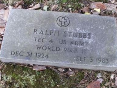 Ralph Stubbs on Sysoon