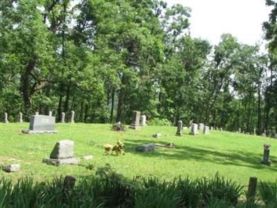 Ramage Cemetery on Sysoon