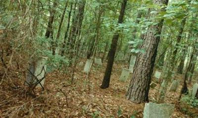 Ramage-Sheppard Cemetery on Sysoon