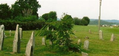 Rambo Farm Cemetery on Sysoon