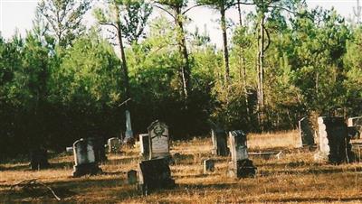 Ramsey Cemetery on Sysoon