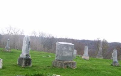 Randall Cemetery on Sysoon