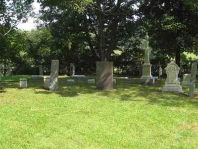 Randall Cemetery on Sysoon