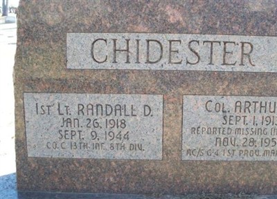 Randall D. Chidester on Sysoon
