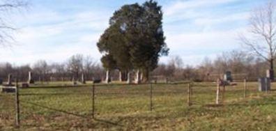 Randolph Methodist Cemetery on Sysoon