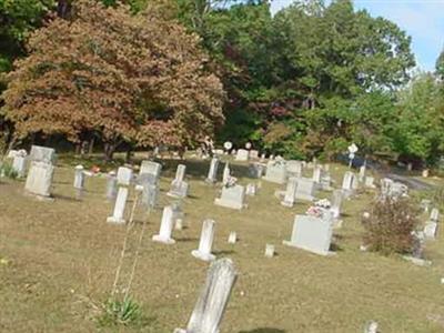 Ranger United Methodist Church Cemetery on Sysoon