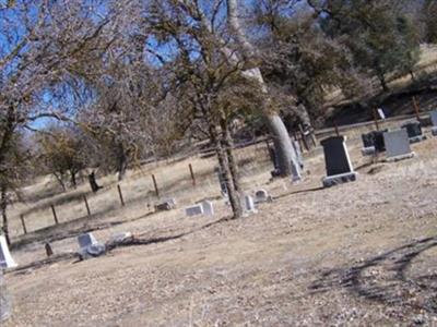 Rankin Cemetery on Sysoon