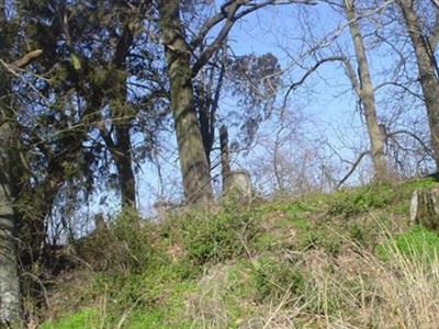 Raspberry Cemetery on Sysoon