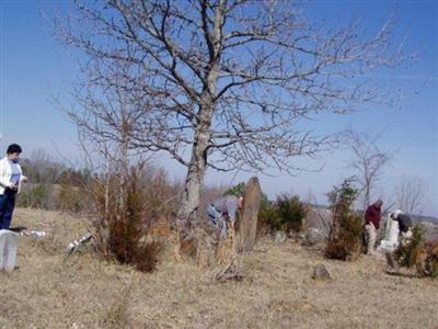 Ratliff-Bennett Cemetery on Sysoon