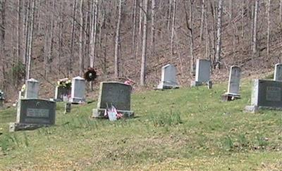 Ratliff Cemetery on Sysoon
