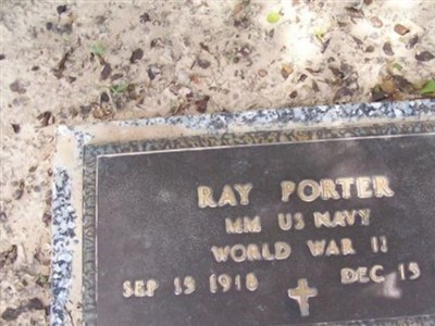 Ray Porter on Sysoon