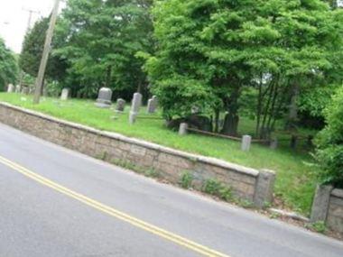 Raymond Cemetery on Sysoon