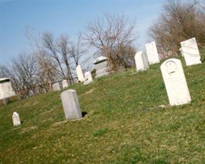 Reading Methodist Cemetery on Sysoon