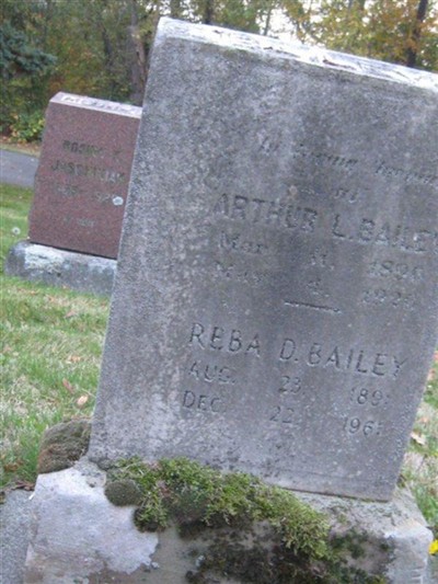 Reba B Bailey on Sysoon