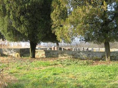 Reber Cemetery on Sysoon