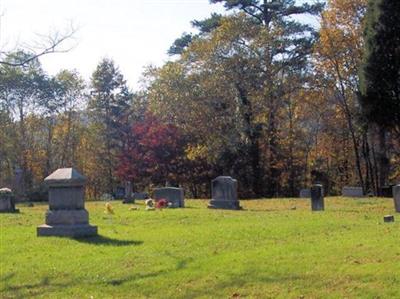 Rece Cemetery on Sysoon