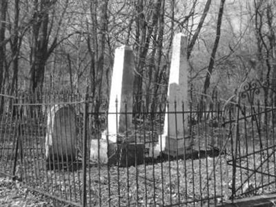 Record Cemetery on Sysoon