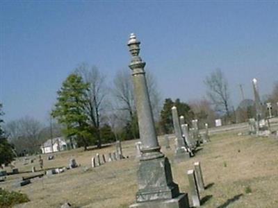 Red Banks Cemetery on Sysoon