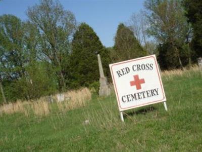 Red Cross Cemetery on Sysoon
