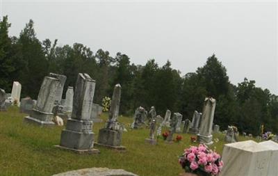 Red Hill Cemetery on Sysoon